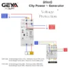 GEYA G2R-63